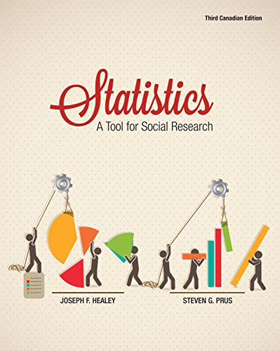 Beispielbild fr Statistics : A Tool for Social Research zum Verkauf von Better World Books