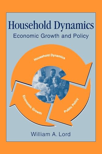 9780195129007: Household Dynamics: Economic Growth and Policy