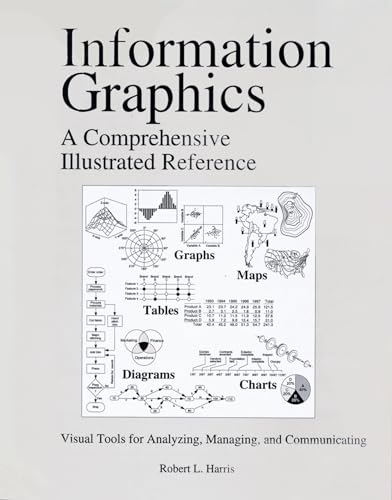9780195135329: Information Graphics: A Comprehensive Illustrated Reference