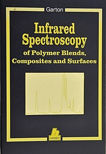 Stock image for Infrared Spectroscopy of Polymer Blends, Composites, and Surfaces (Hanser Publishers) for sale by Phatpocket Limited