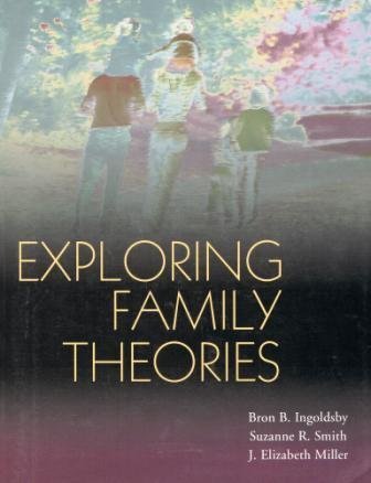 Beispielbild fr Exploring Family Theories zum Verkauf von Better World Books