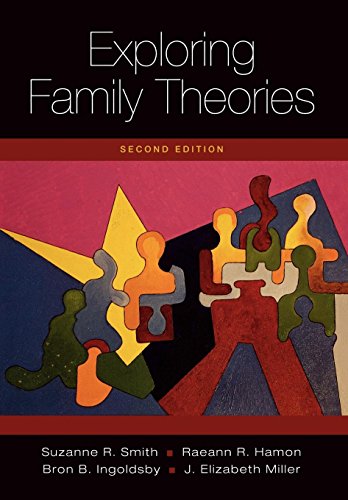 Stock image for Exploring Family Theories for sale by SecondSale