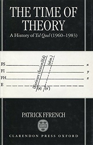 9780198158974: The Time of Theory: A History of Tel Quel (1960-1983)