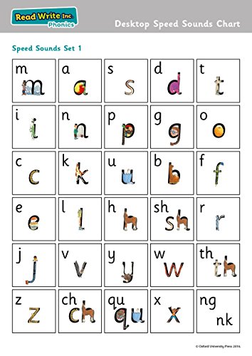 Imagen de archivo de Read Write Inc. Phonics: Desktop Speed Sounds Chart Pack of 10 a la venta por Books Unplugged