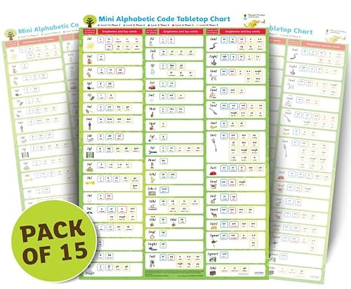 9780198387855: Oxford Reading Tree Floppy's Phonics Sounds and Letters: Mini Alphabetic Code Tabletop Chart Pack of 15