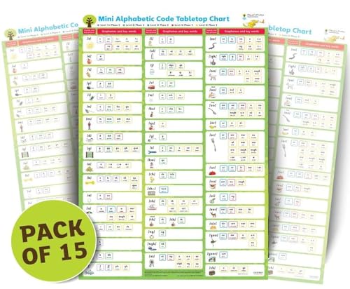 9780198387855: Oxford Reading Tree Floppy's Phonics Sounds and Letters: Mini Alphabetic Code Tabletop Chart Pack of 15