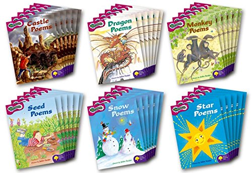 Imagen de archivo de Oxford Reading Tree: Levels 10-11: Glow-worms. Class Pack (36 books, 6 of each book) (Pack) a la venta por Iridium_Books