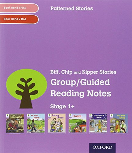 9780198480983: Oxford Reading Tree: Level 1+: Patterned Stories: Class Pack of 36