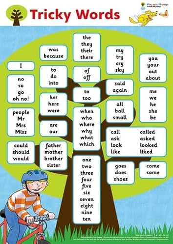 9780198486114: Tricky Words Poster (Floppy's Phonics Sounds and Letters)