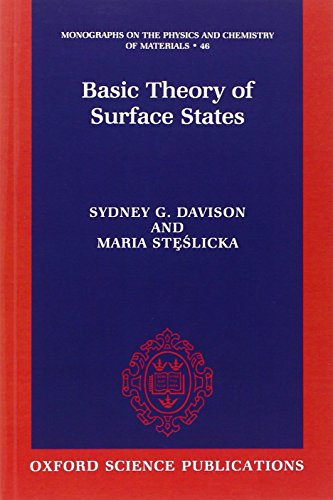 9780198518969: Basic Theory of Surface States (Monographs on the Physics and Chemistry of Materials, 46)