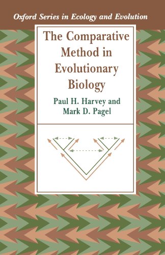 Beispielbild fr The Comparative Method in Evolutionary Biology zum Verkauf von ThriftBooks-Dallas