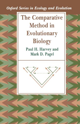 The Comparative Method in Evolutionary Biology.