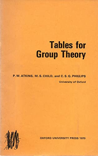 Imagen de archivo de Tables for Group Theory a la venta por Harry Righton