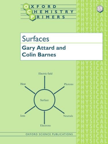 9780198556862: Surfaces