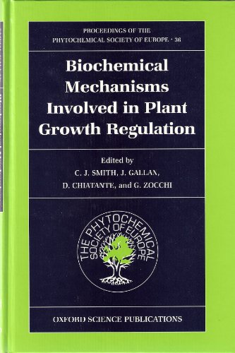 Biochemical mechanisms involved in plant growth regulation.