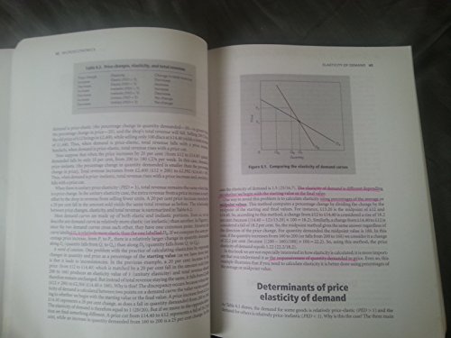 Imagen de archivo de Introduction To Economics a la venta por WorldofBooks