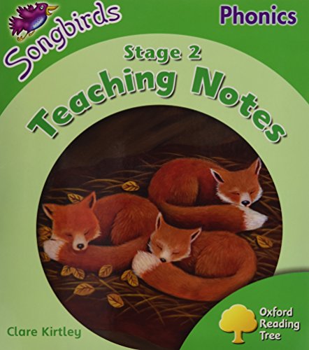 Stock image for Oxford Reading Tree: Level 2: More Songbirds Phonics. Class Pack (36 books, 6 of each title) (Pack) for sale by Iridium_Books