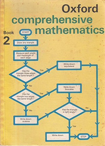 Oxford Comprehensive Mathematics: Pupils' Books: Book 2 (1975) (Oxford Mathematics) (9780199142026) by Banwell, C. S.; Hiscocks, J. E.; Paling, D.; Saunders, K. D.; Wardle, M. E.; Weeks, C. J.