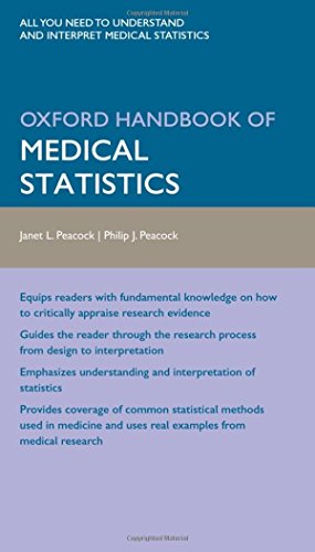 Stock image for Oxford Handbook of Medical Statistics (Oxford Medical Handbooks) for sale by HPB-Red