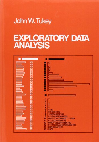 Exploratory Data Analysis - Tukey, John