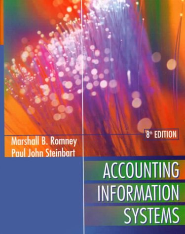 9780201357219: Accounting Information Systems