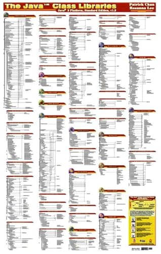 The Java Class Libraries Poster: Java 2 Platform, Standard Edition Sdk V1.2 (9780201432961) by Chan, Patrick; Lee, Rosanna