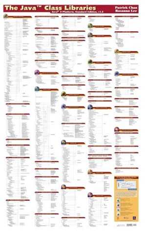 The Java Class Libraries Poster, Fifth Edition: Covering the Java 2 Platform, Standard Edition, v1.3 (The Java Series) (9780201432978) by Chan, Patrick; Lee, Rosanna
