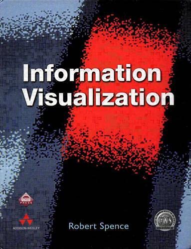 Beispielbild fr Information Visualization zum Verkauf von More Than Words