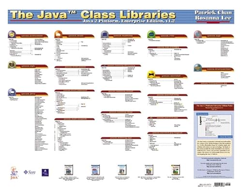 The Java(tm) Class Libraries Poster, Enterprise Edition, V1.2 (9780201716238) by Chan, Patrick; Lee, Rosanna