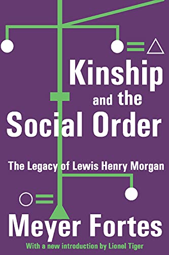 Social orders. Kinship. Kinship примеры.