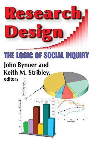 Stock image for Research Design: The Logic of Social Inquiry for sale by Revaluation Books