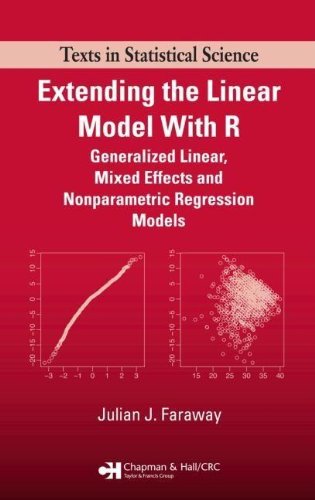 9780203492284: Extending the Linear Model with R