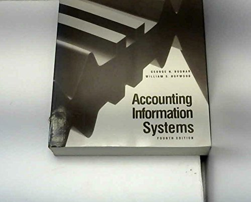 9780205120291: Accounting Information Systems
