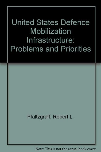 Beispielbild fr The U.S. Defense Mobilization Infrastructure: Problems and Priorities zum Verkauf von BookDepart