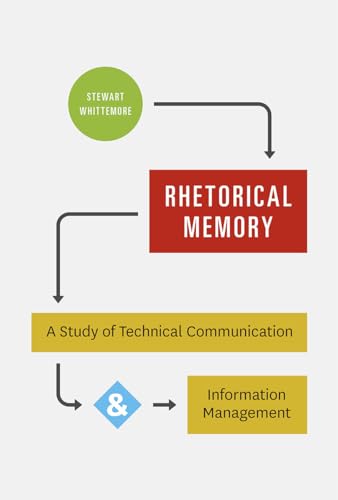 9780226263380: Rhetorical Memory: A Study of Technical Communication and Information Management