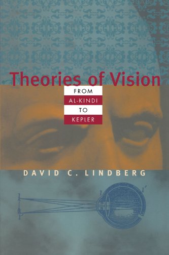 Beispielbild fr Theories of Vision from Al-Kindi to Kepler zum Verkauf von SecondSale