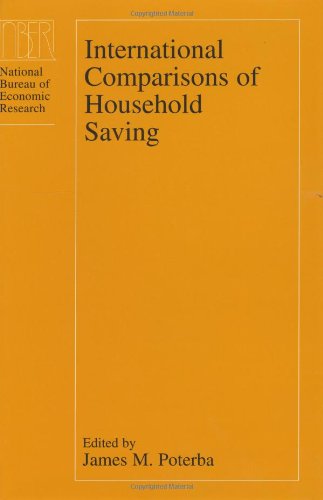 International Comparisons of Household Savings