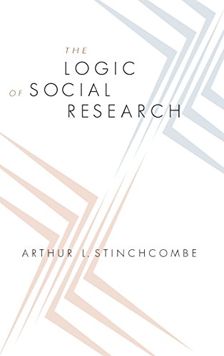 Imagen de archivo de The Logic of Social Research a la venta por Kennys Bookshop and Art Galleries Ltd.