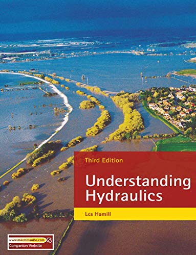 9780230242753: Understanding Hydraulics