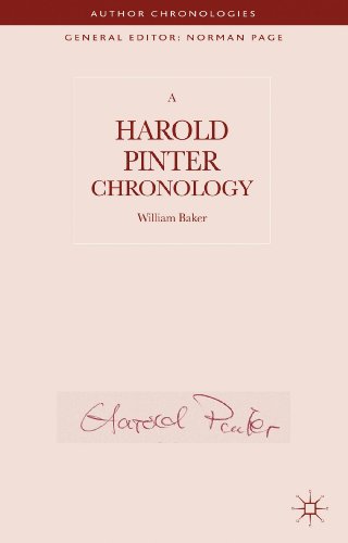 Stock image for A Harold Pinter Chronology (Author Chronologies Series) for sale by Orbiting Books