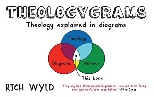 Beispielbild fr Theologygrams: Theology Explained in Diagrams zum Verkauf von MusicMagpie
