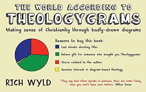 Stock image for The World According to Theologygrams: Making sense of Christianity through badly-drawn diagrams for sale by WorldofBooks