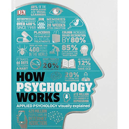 Imagen de archivo de How Psychology Works. Applied Psychology Visually Explained a la venta por The London Bookworm