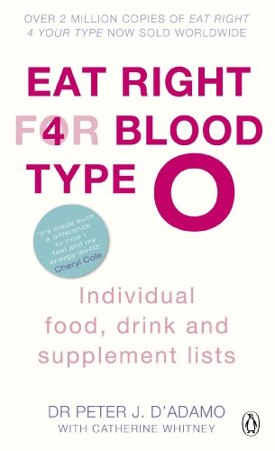 Beispielbild fr Eat Right for Blood Type O: Maximise your health with individual food, drink and supplement lists for your blood type zum Verkauf von WorldofBooks