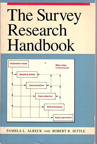 Stock image for Survey Research Handbook for sale by Wonder Book