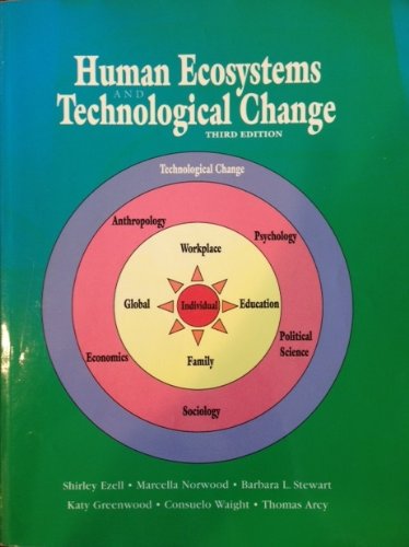 Beispielbild fr Human Ecosystems Technological Change zum Verkauf von HPB-Red
