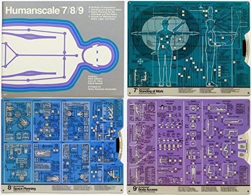 9780262040617: Humanscale 7/8/9