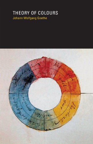 9780262070379: Theory of Colours