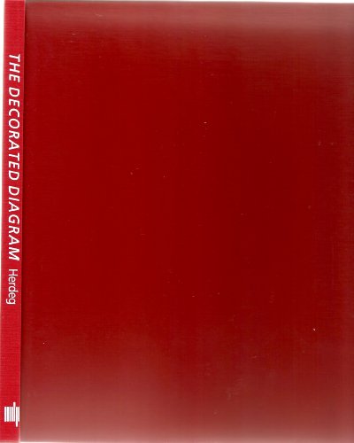 Beispielbild fr The Decorated Diagram Harvard Architecture and the Failure of the Bauhaus Legacy. zum Verkauf von D & E LAKE LTD. (ABAC/ILAB)