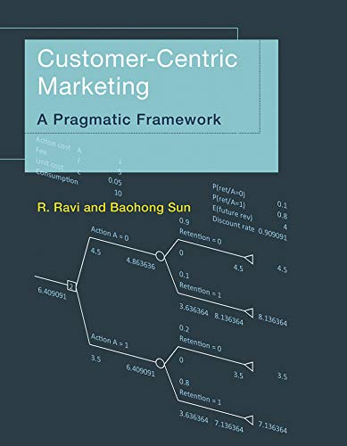 9780262529051: Customer-Centric Marketing: A Pragmatic Framework (The MIT Press)